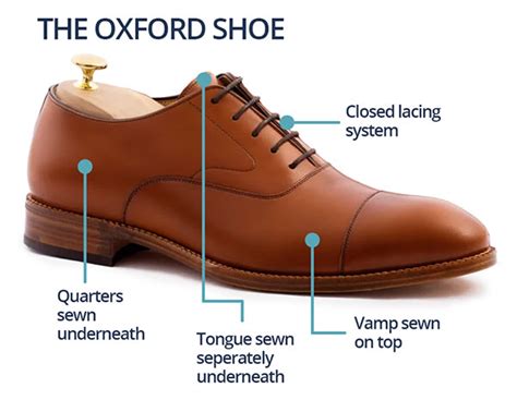 what are oxford shoes called